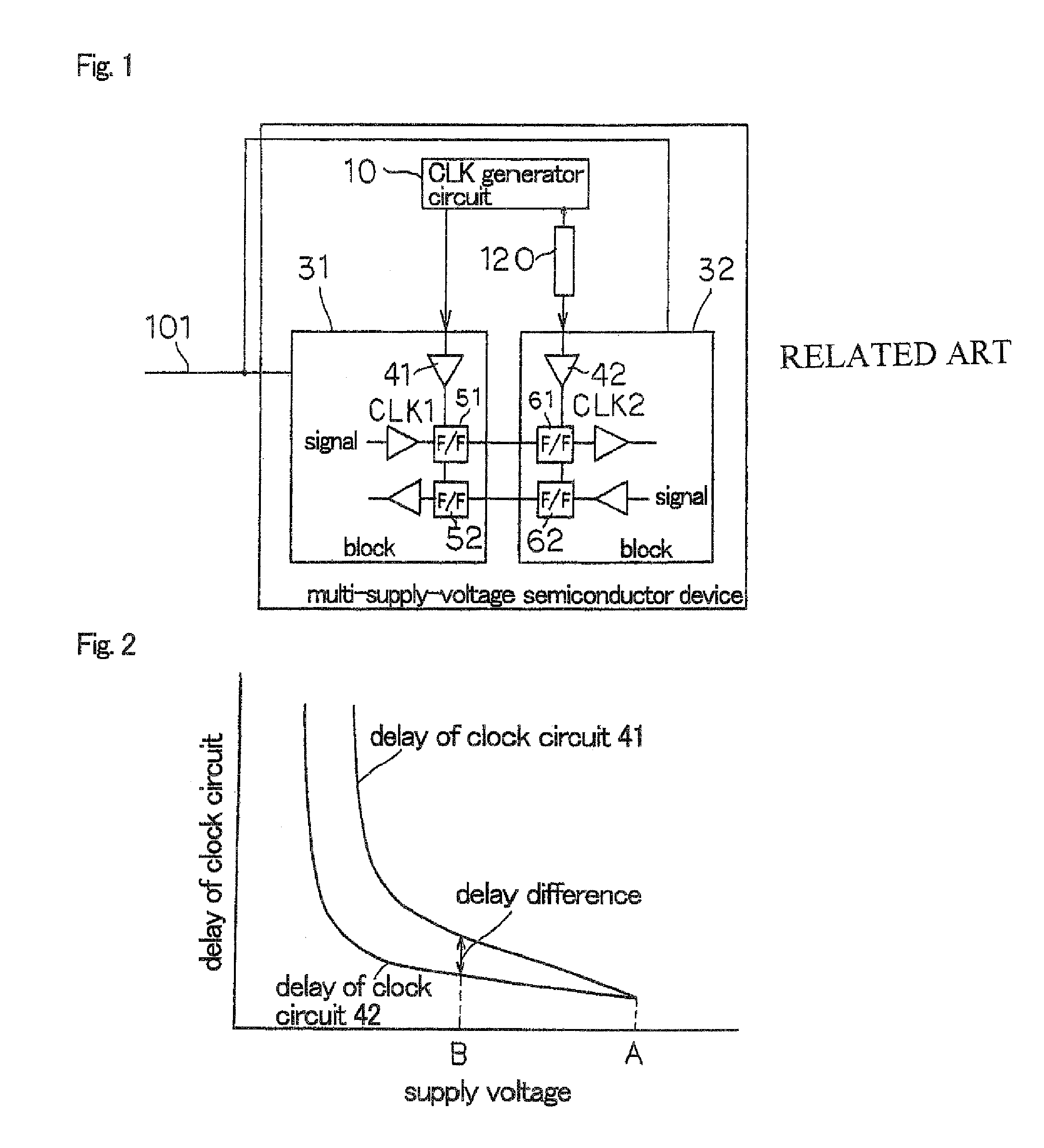 Multi-power source semiconductor device