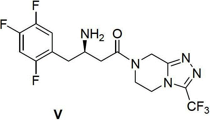 Preparation method of sitagliptin and intermediate of sitagliptin