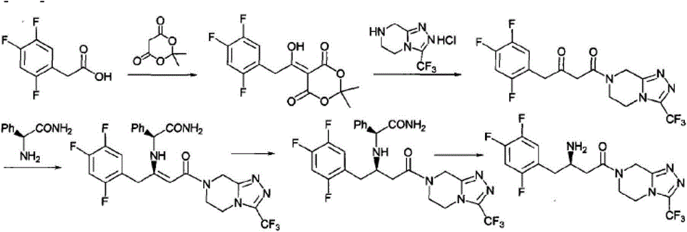 Preparation method of sitagliptin and intermediate of sitagliptin