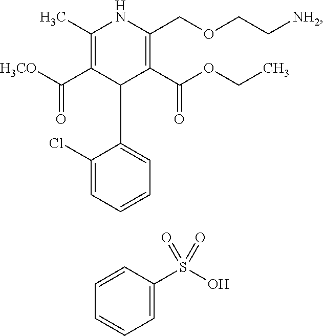 Oral solution of dihydropyridine derivatives