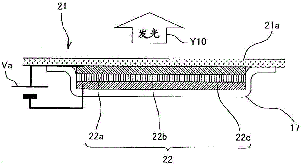 Organic el sealing device