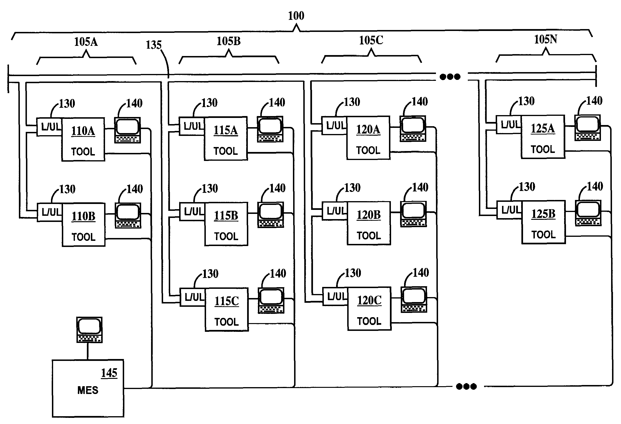 Method of release and product flow management for a manufacturing facility