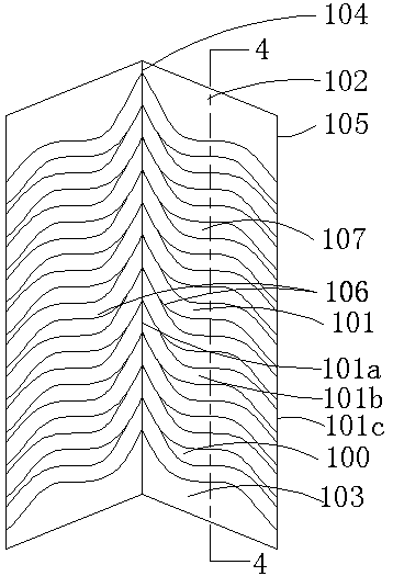 A multifunctional shield with s-shaped guide groove