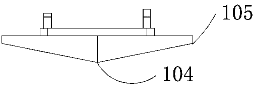 A multifunctional shield with s-shaped guide groove