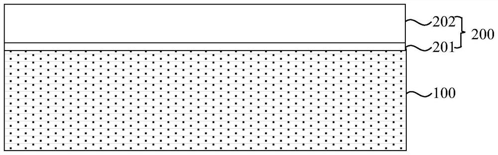 Preparation method and structure of overlay alignment mark