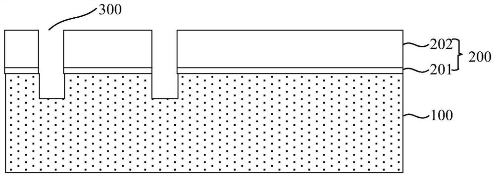 Preparation method and structure of overlay alignment mark