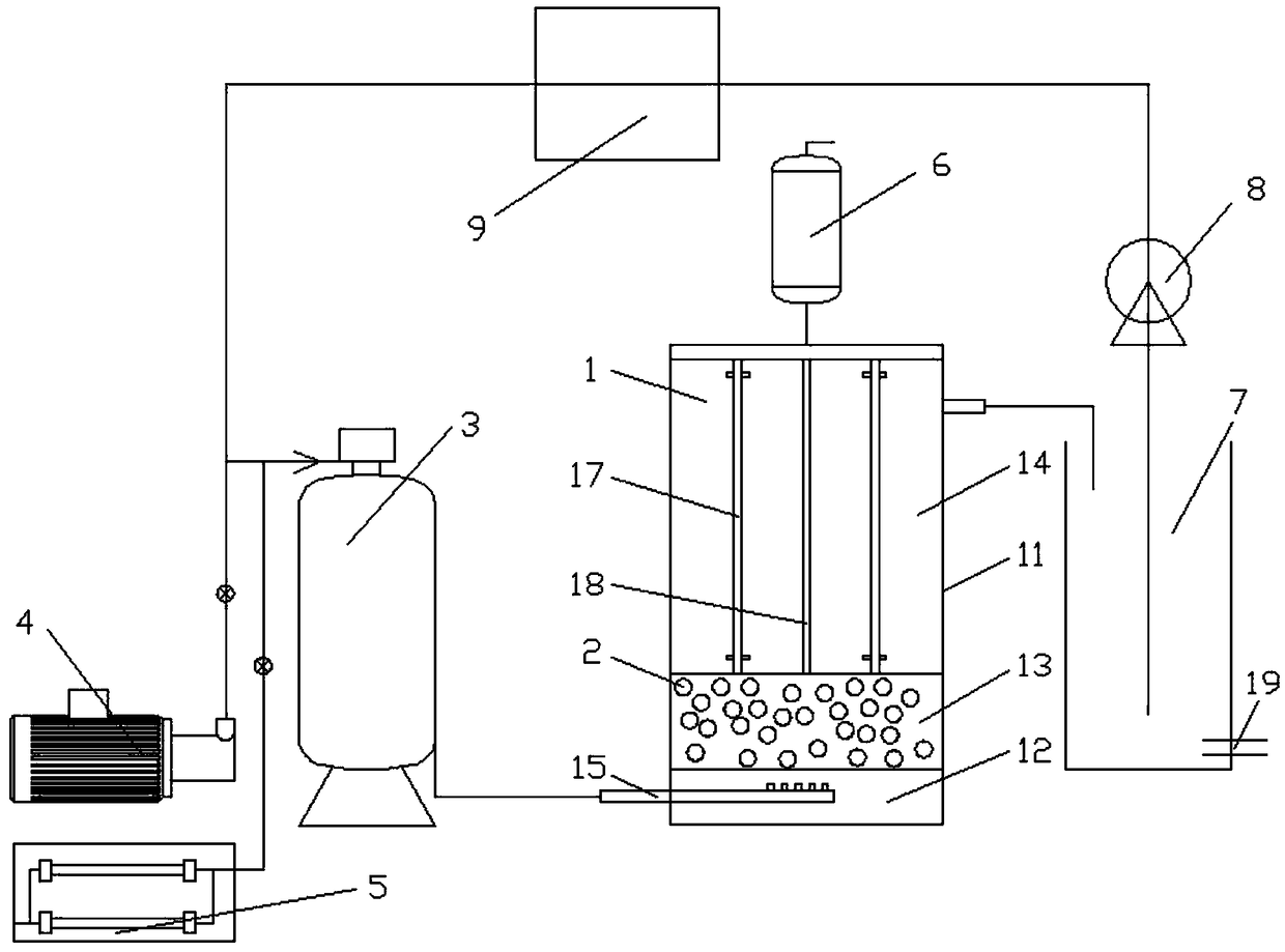 A treatment device for boron-containing organic wastewater