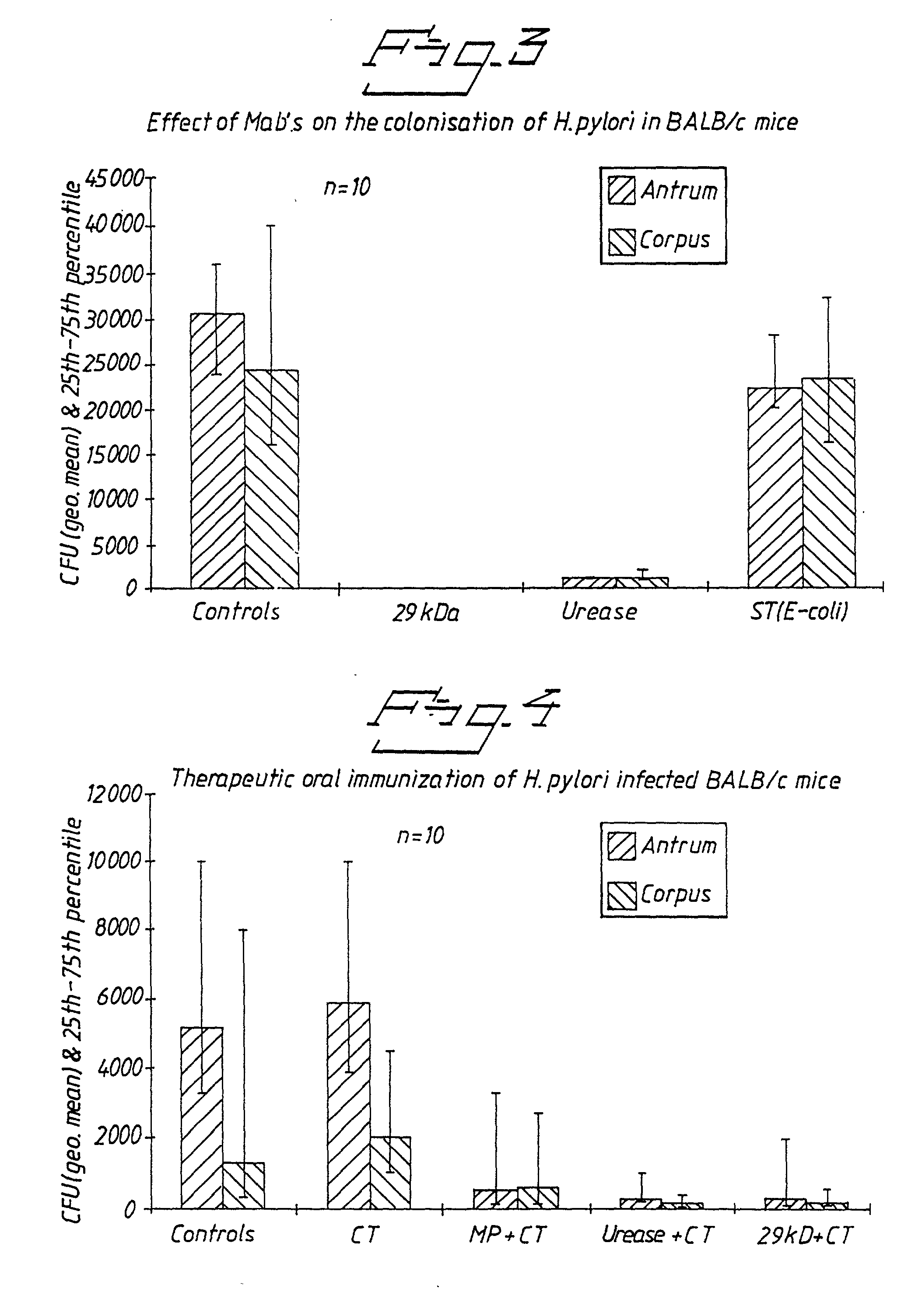 Bacterial antigens and vaccine compositions