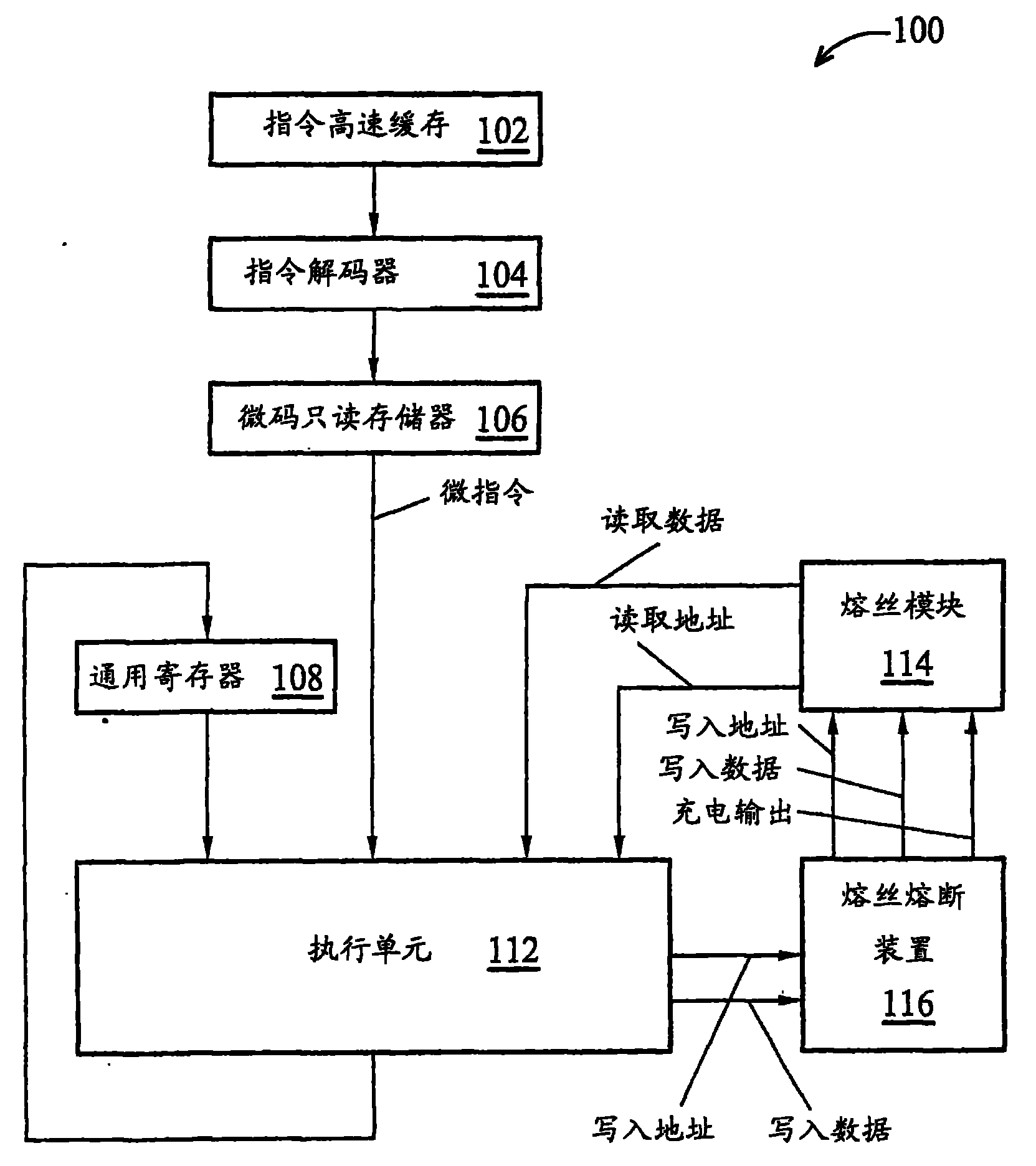 A micro processor and a method for writing a new value of a duplicable non volatile state of the micro processor thereof