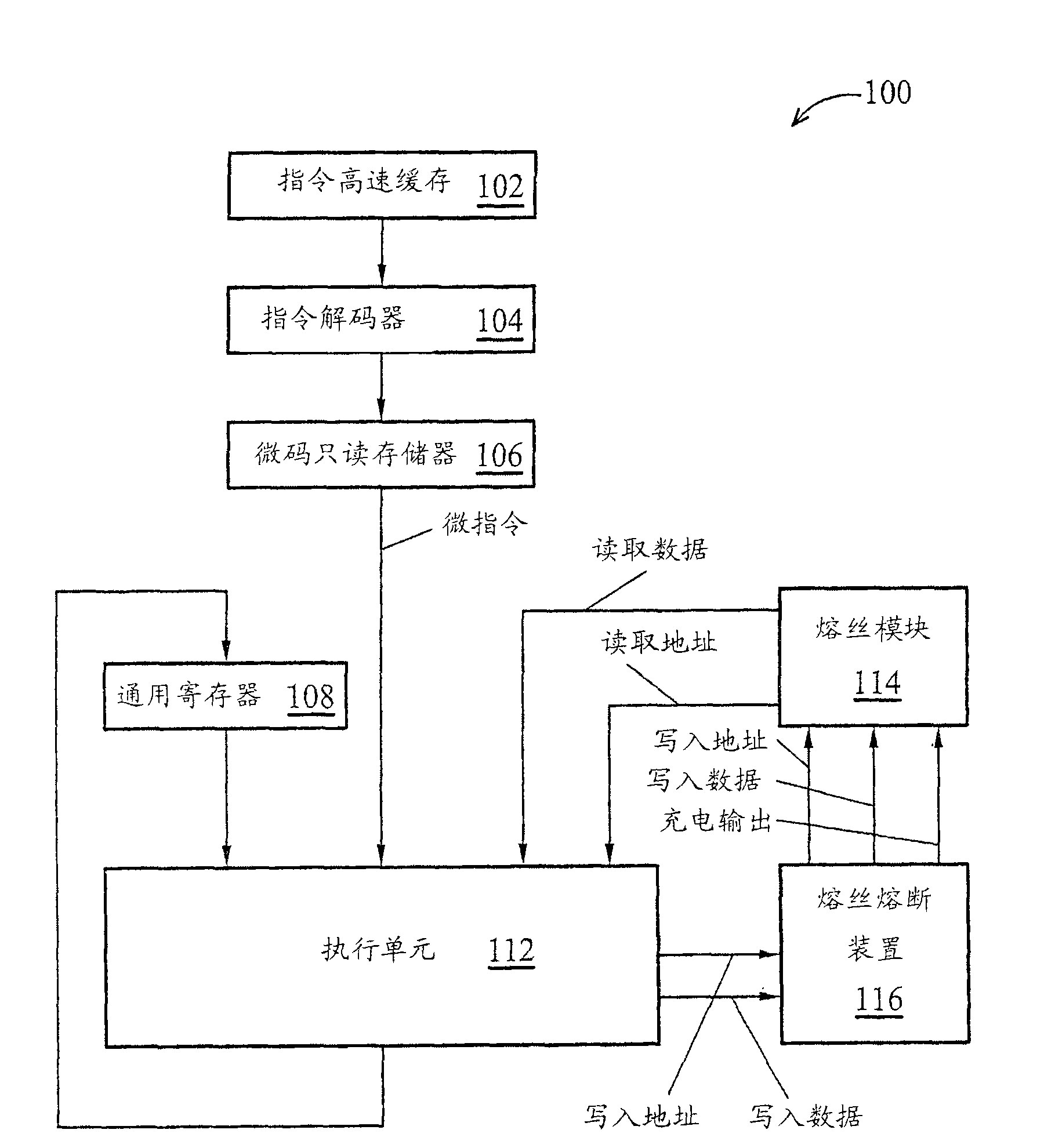 A micro processor and a method for writing a new value of a duplicable non volatile state of the micro processor thereof