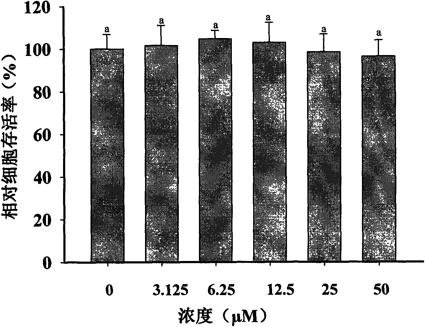 Preparation of macranthoin G in eucommia ulmoides, and application of macranthoin G in neuroprotective medicine