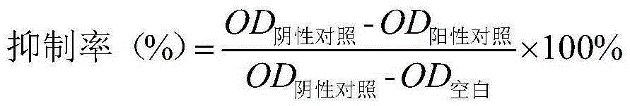 Preparation method for high-specificity difenoconazole polyclonal antibody