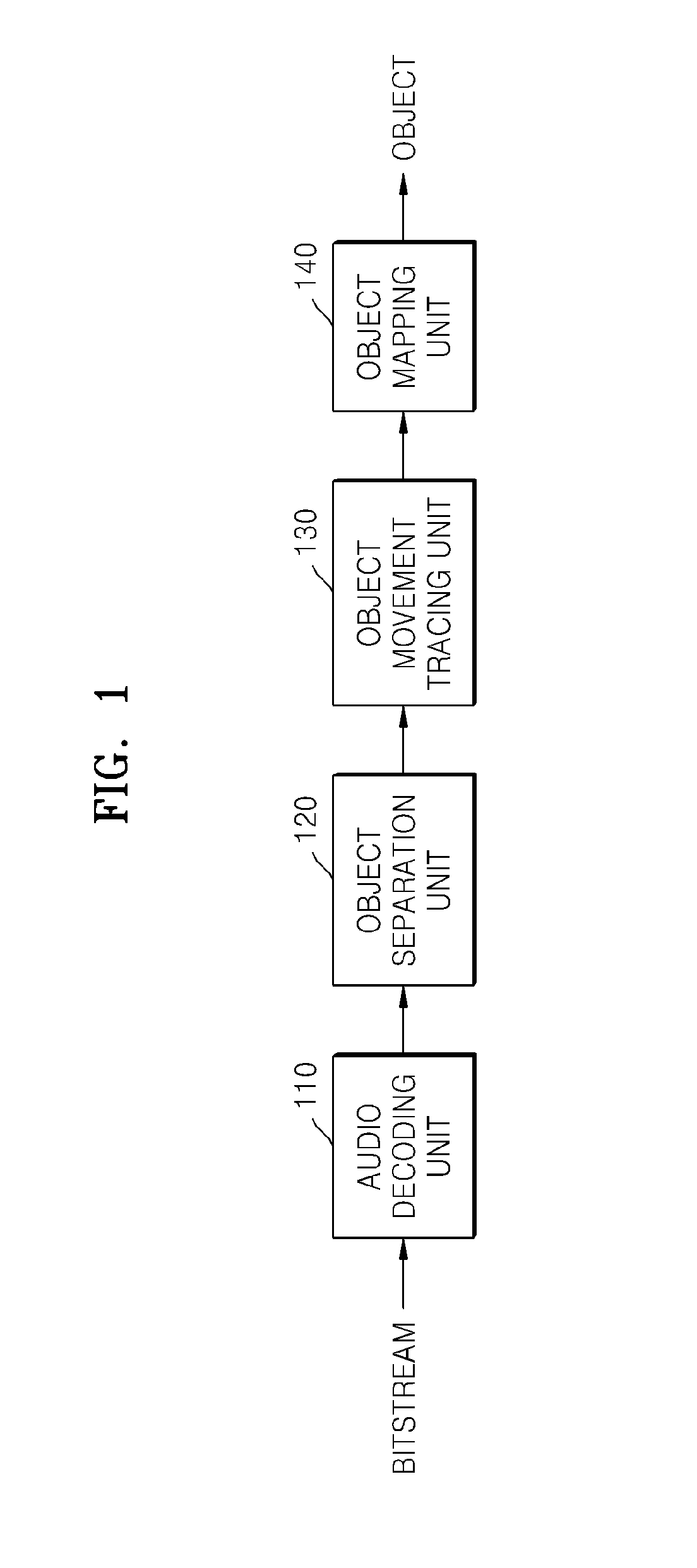 Method and apparatus for separating audio object