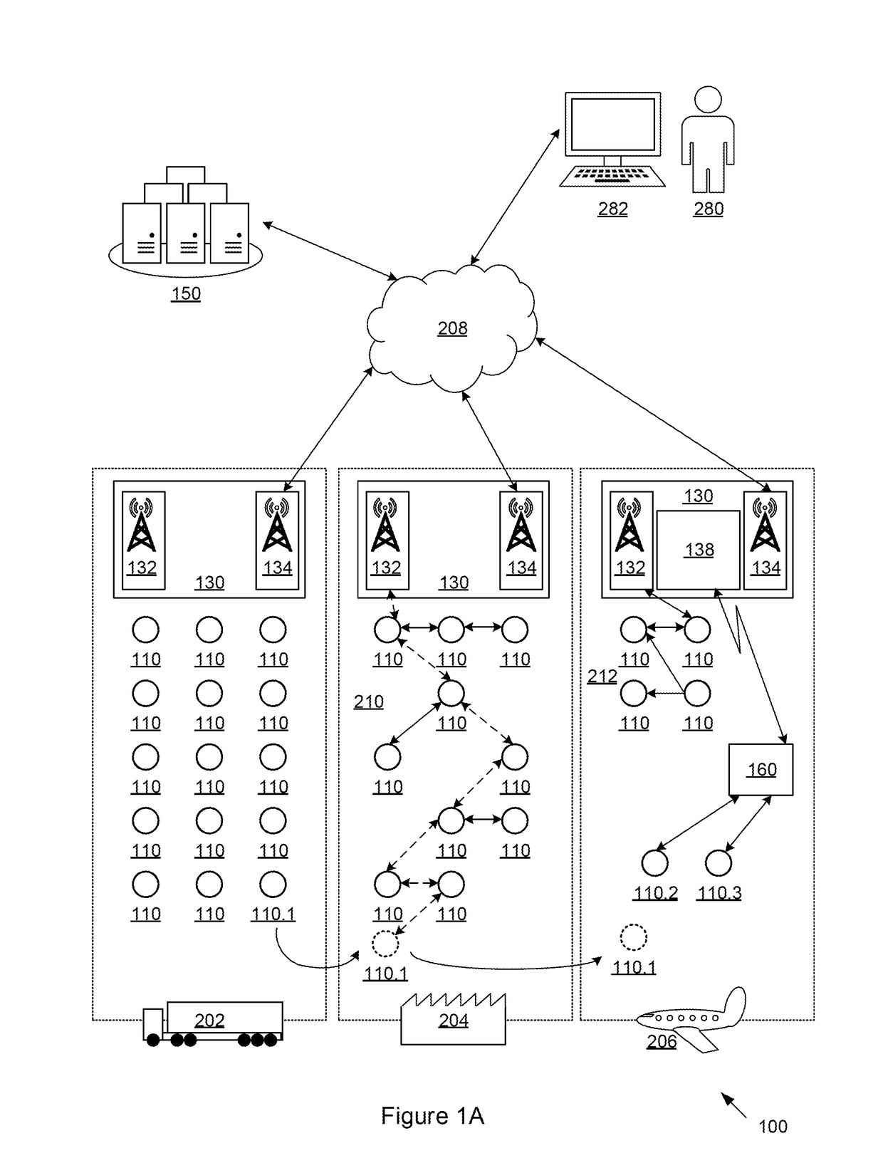 Network and a method for associating a mobile monitoring device in a network based on comparison of data with other network devices
