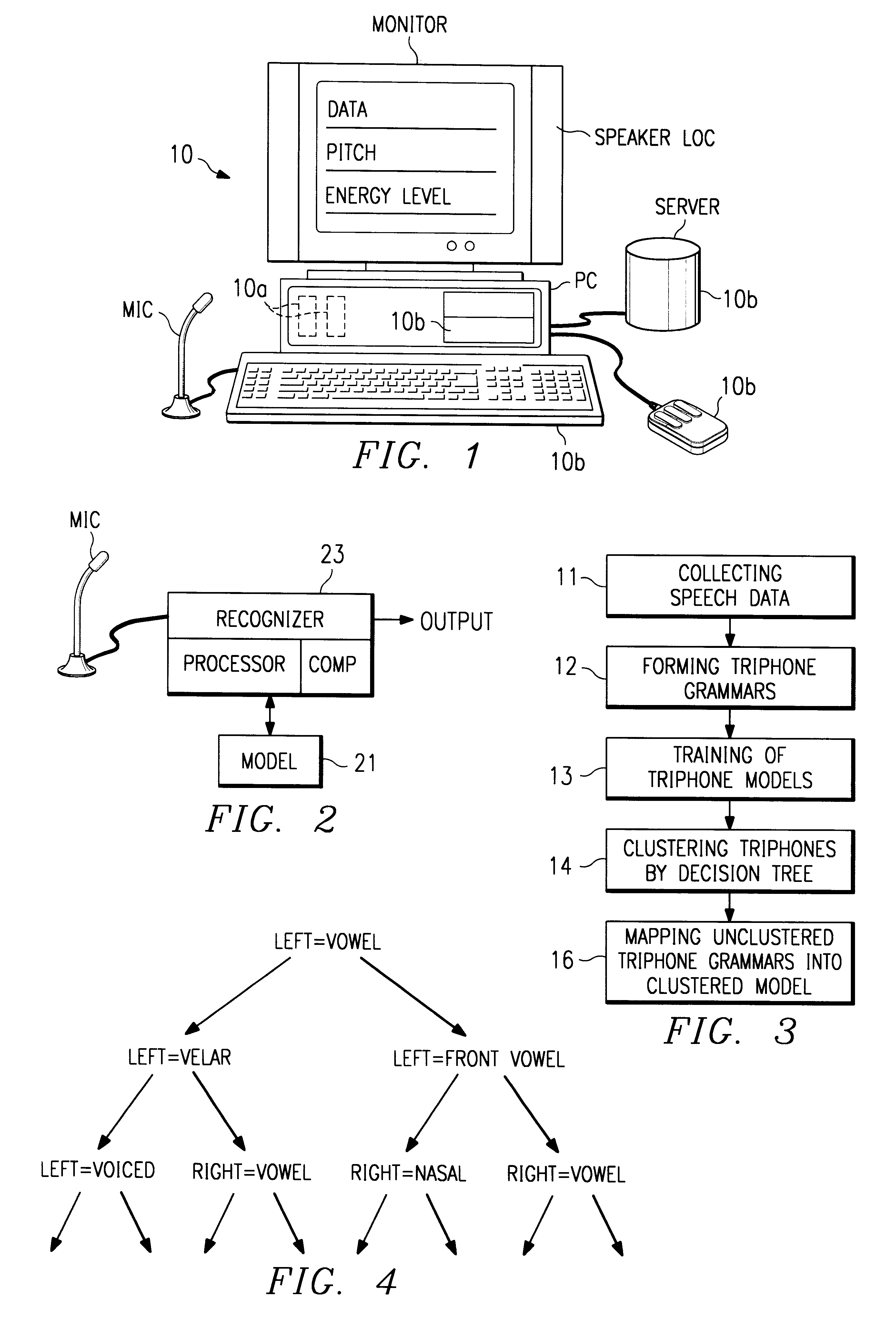 Method of phonetic modeling using acoustic decision tree