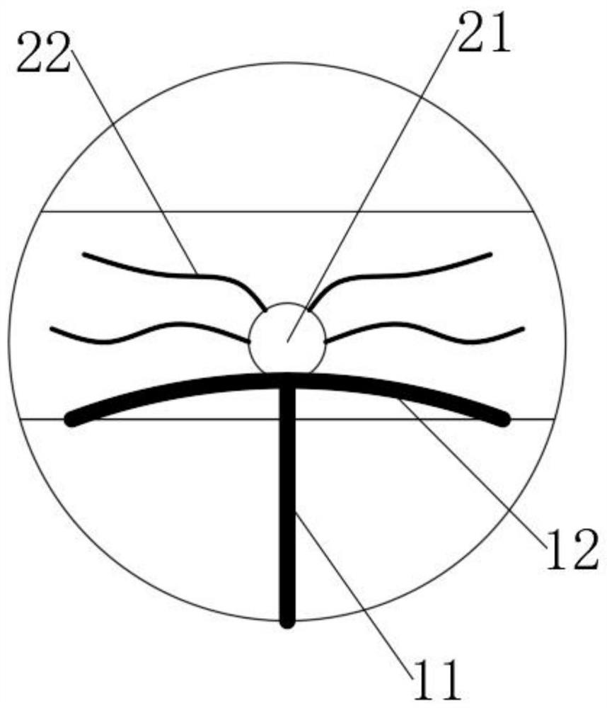 Sand core composite coating for casting and application thereof