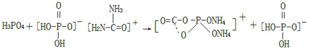 Method for preparing nutritional fertilizer for apples