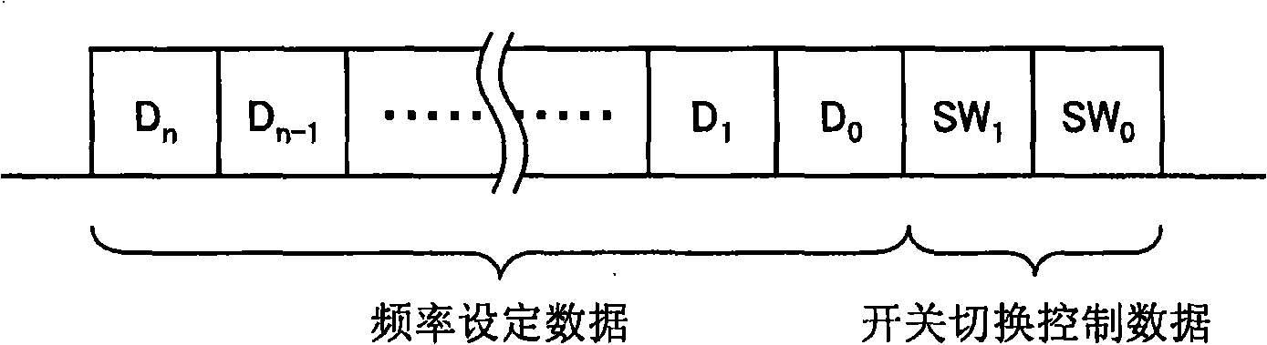 Common receiver for terrestrial TV and CATV