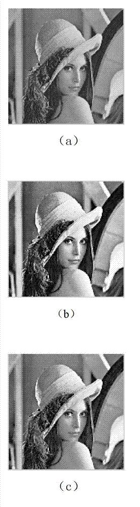 Image enhancement method implemented through histogram equalization
