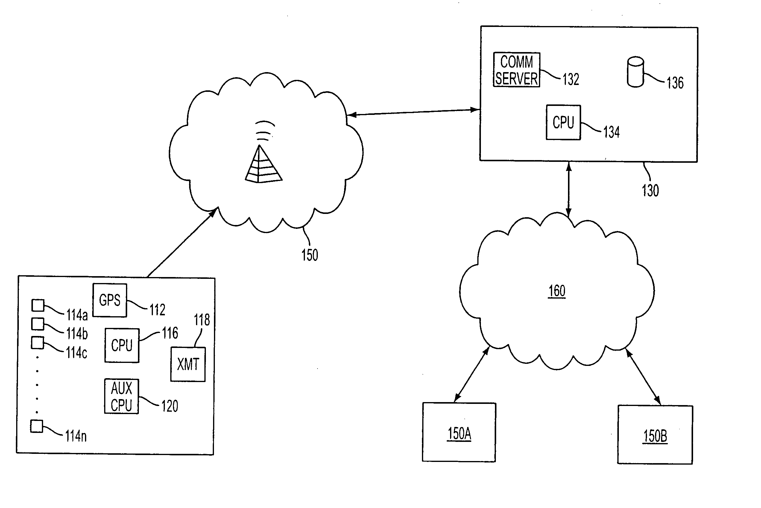 System and method for real-time management of mobile resources