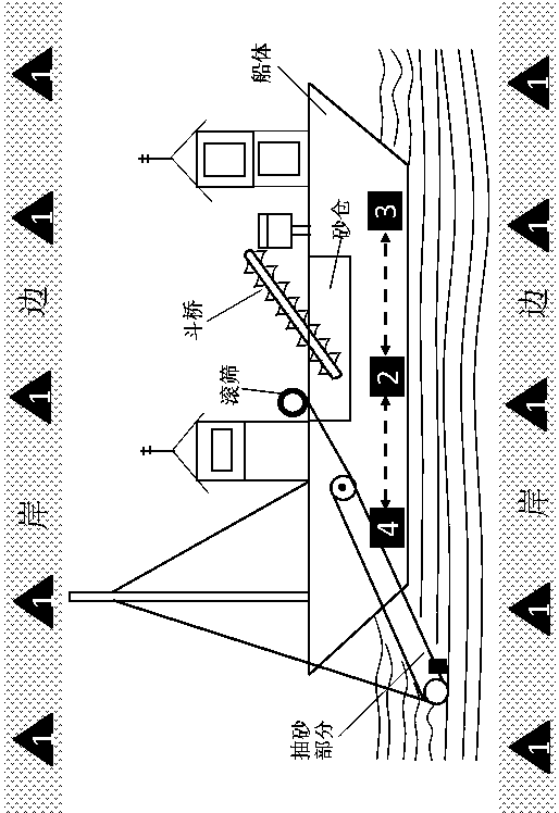 Sand mining ship monitoring device and method for dynamic networking and intelligent identification