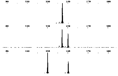 Fusarium proliferatum SSR molecular marker and application thereof