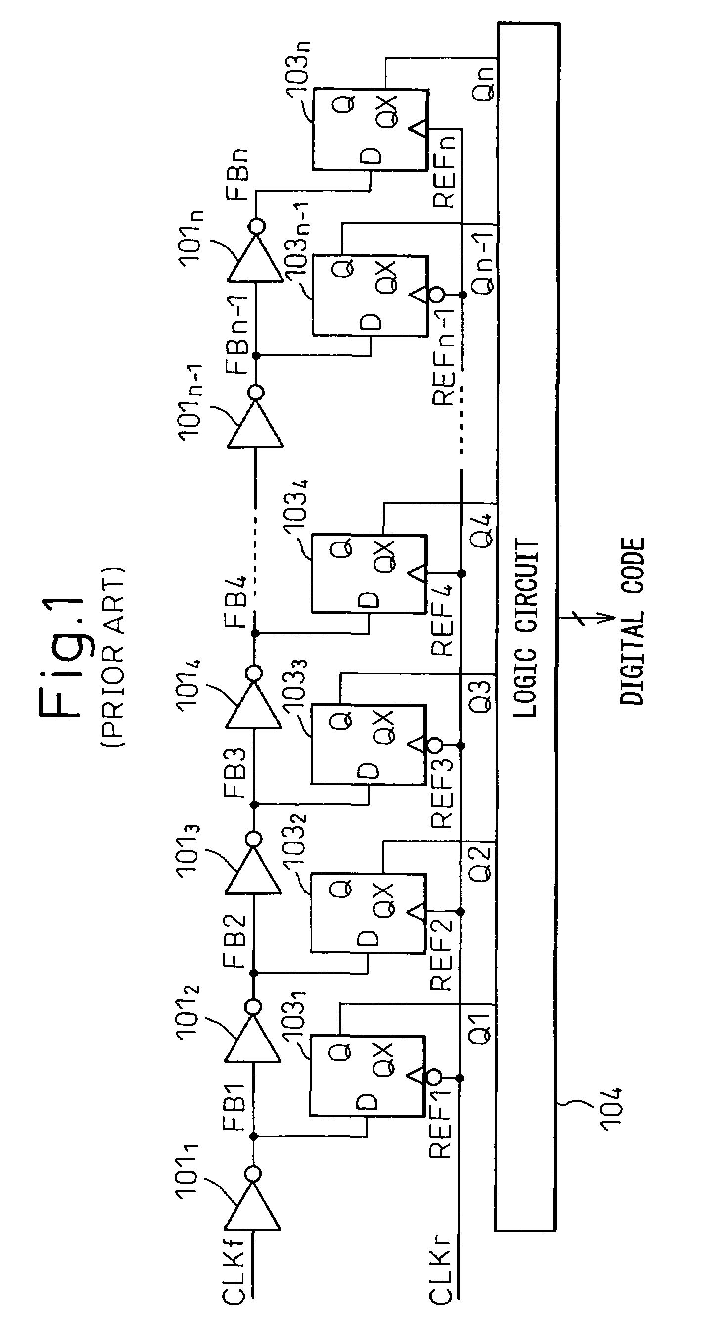 Digital phase detector improving phase detection resolution thereof