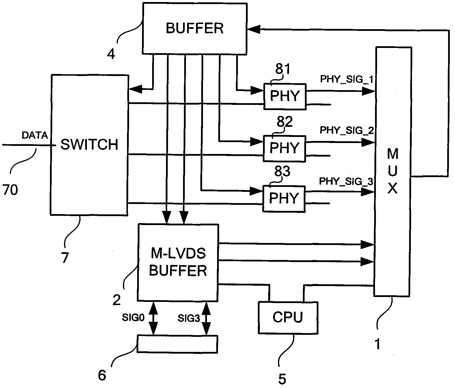 Rack-mount synchronous Ethernet architecture and clock synchronization control method