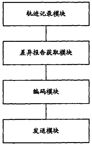 Map updating method of guidance terminal, guidance terminal and system thereof