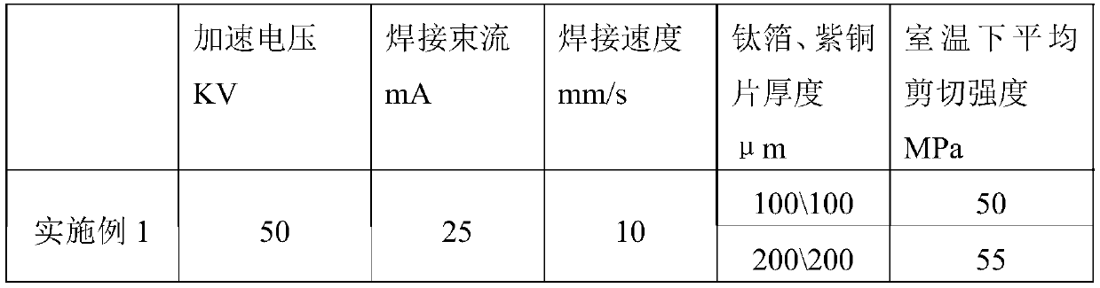 Connection method of carbon fiber composite material and aluminum alloy plate
