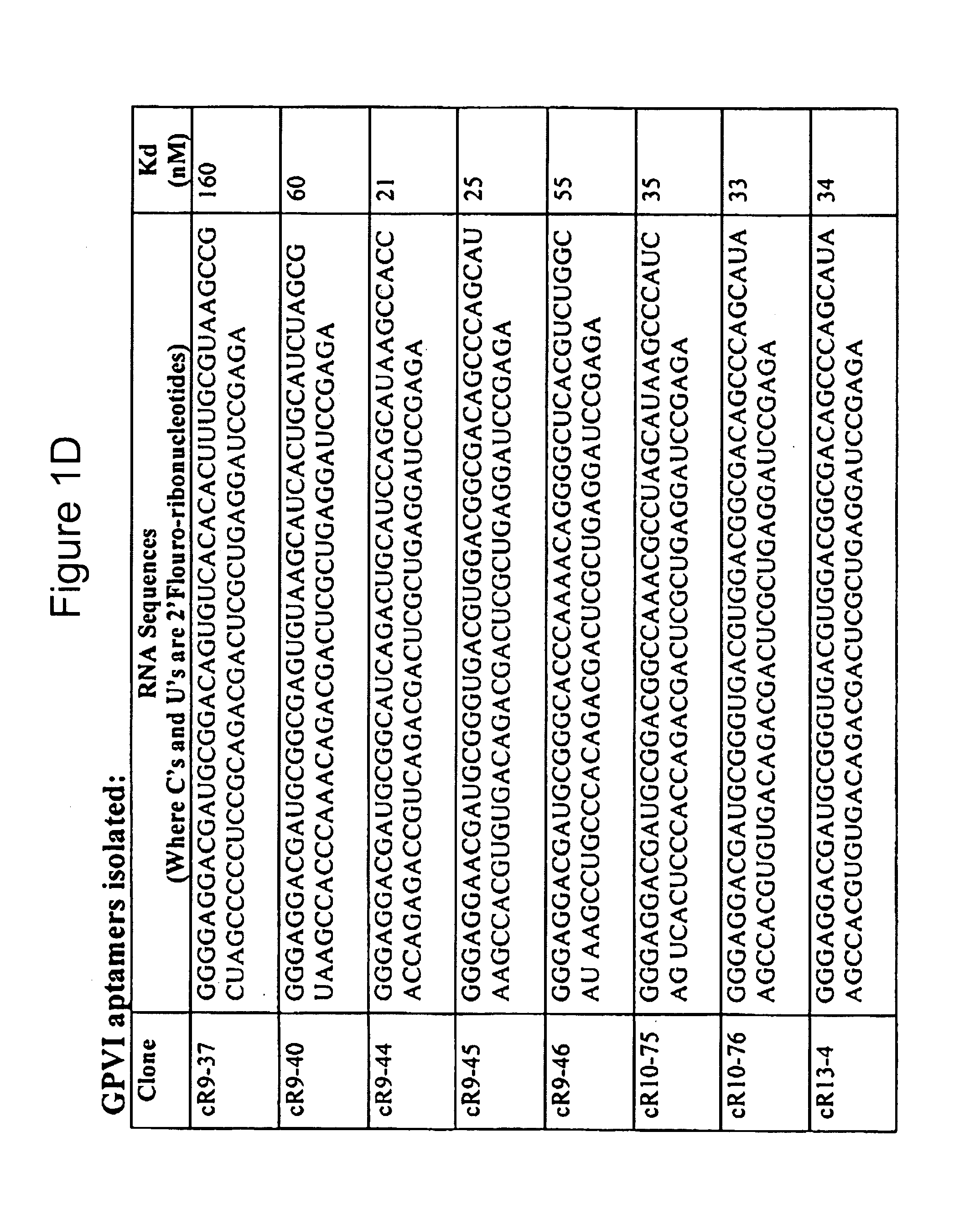 Aptamers to glycoprotein vi