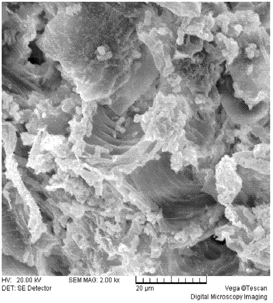 Method for extracting cellulose from tobacco waste based on reductant-oxidant