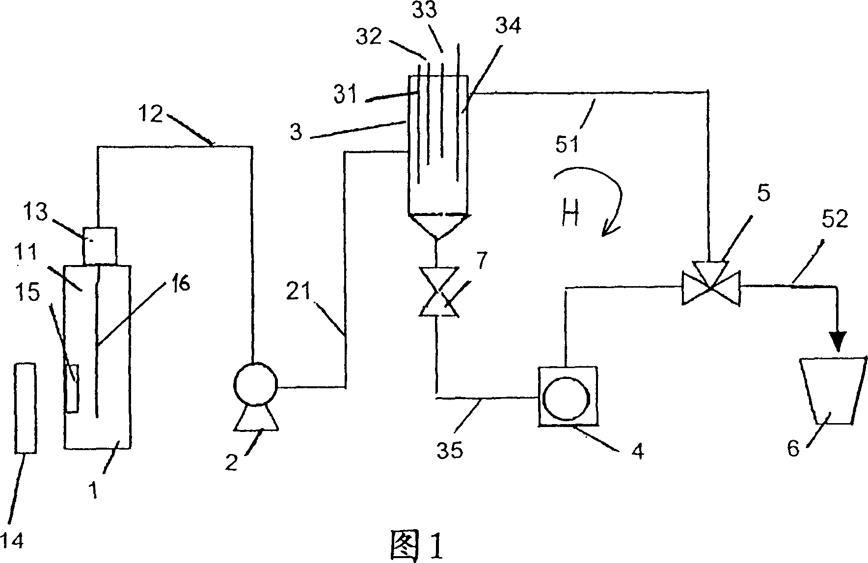 Flask for a liquid precision dispenser