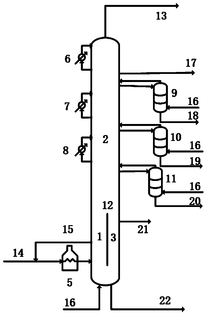 A method for improving the quality of the five-line product of a lubricating oil-type decompression partition tower