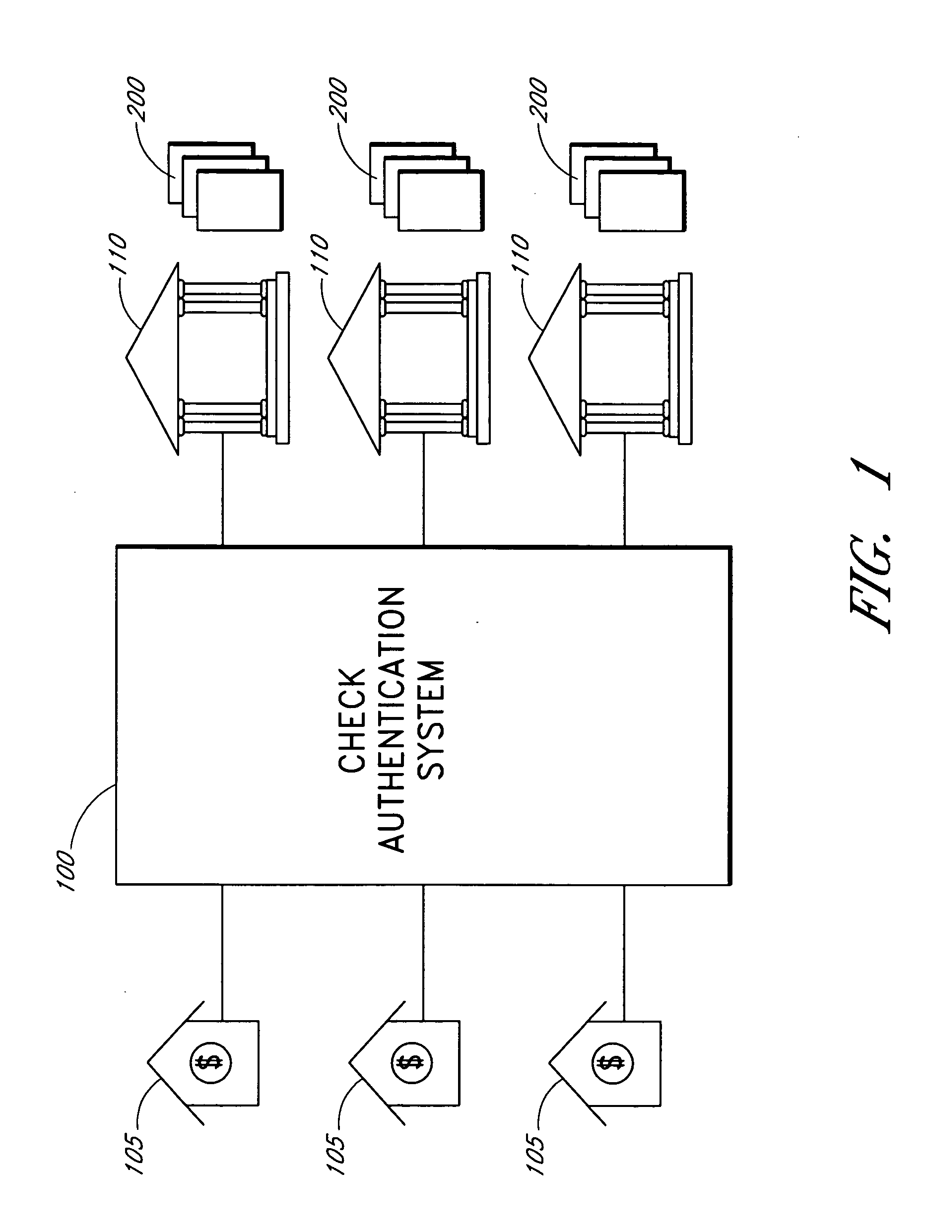 Systems and methods for routing requests for reconcilement information
