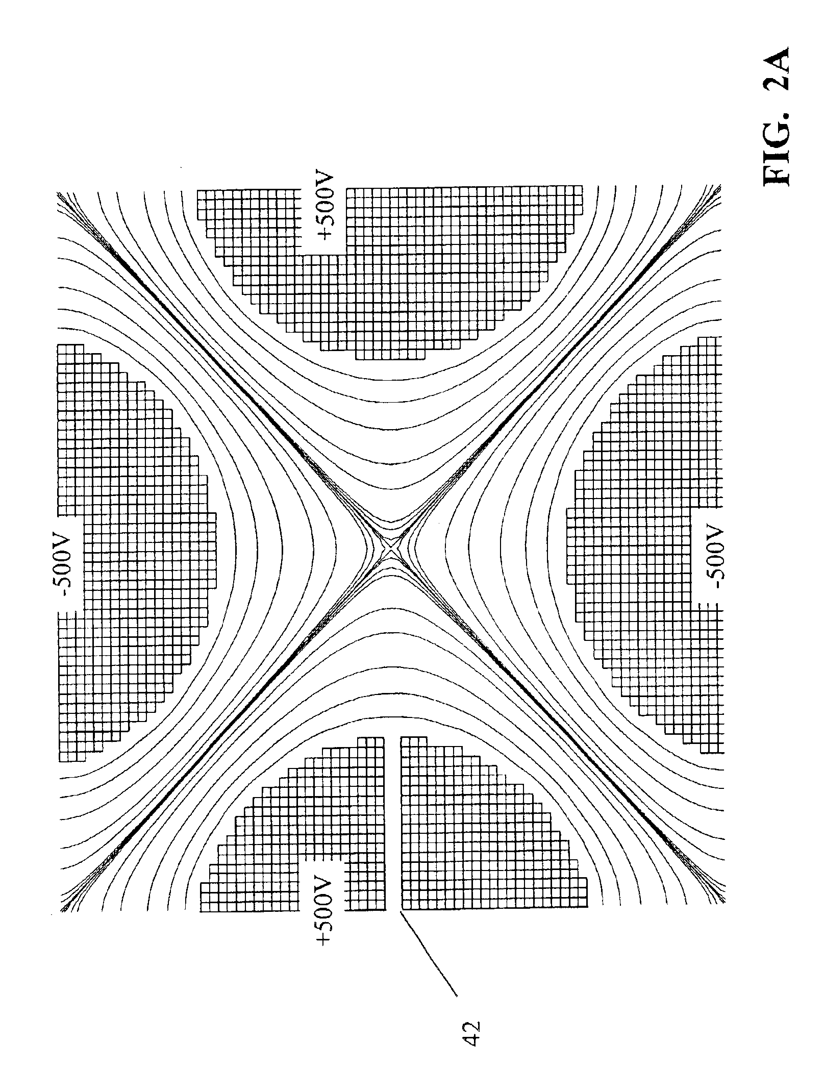 Method of ion fragmentation in a multipole ion guide of a tandem mass spectrometer