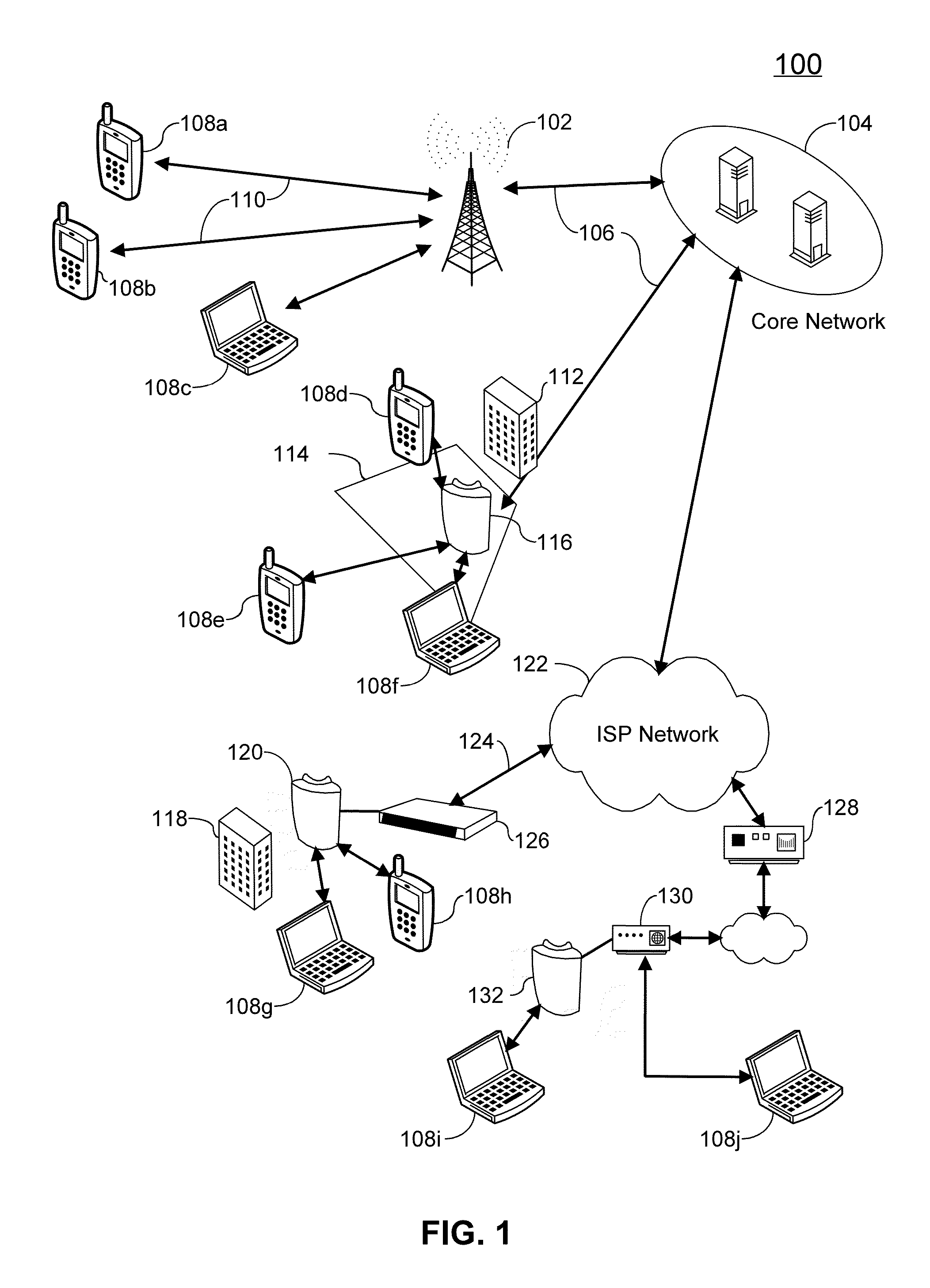 Network selection recommender system and method