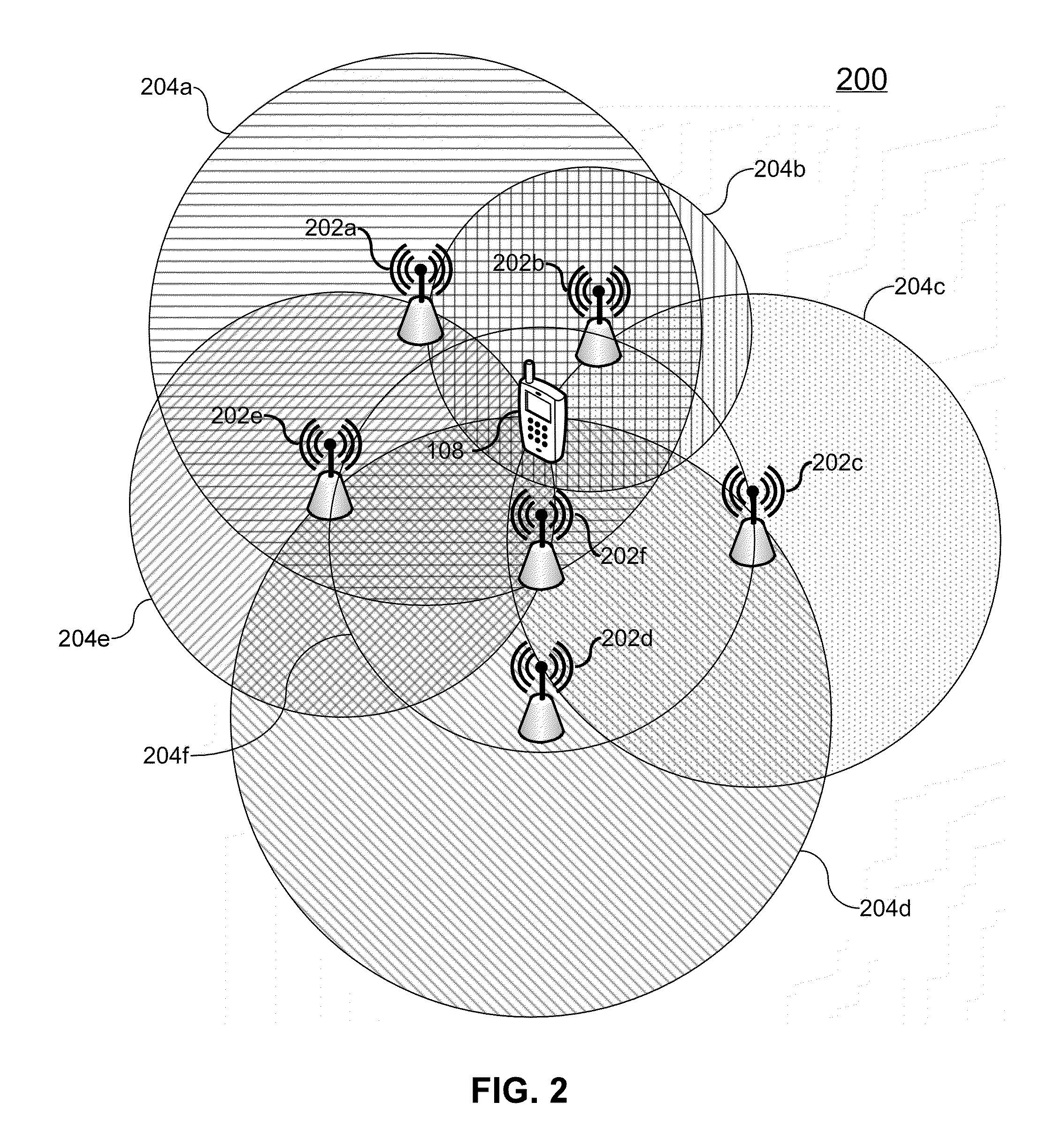 Network selection recommender system and method