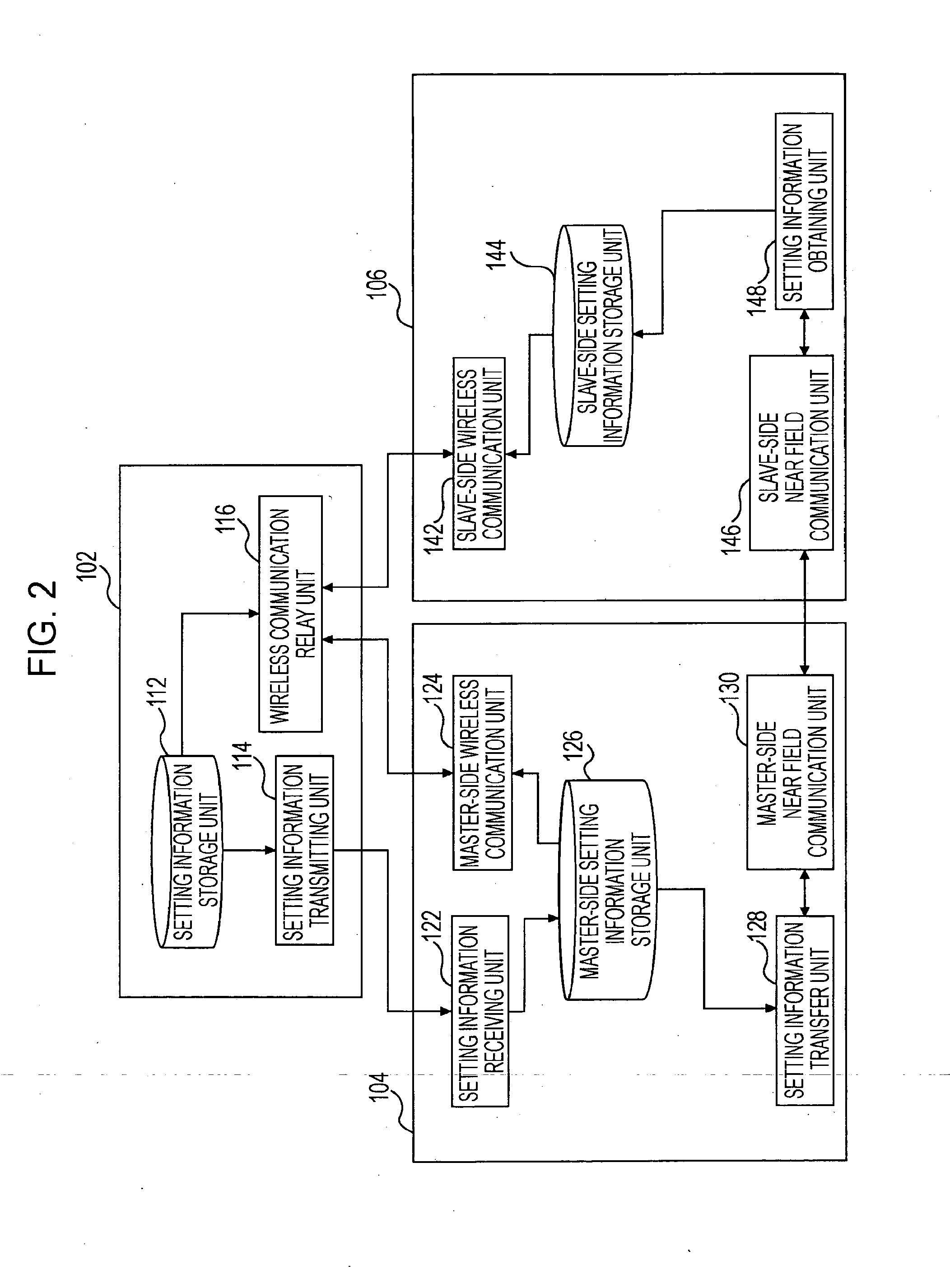 Wireless communication system, communication apparatus, setting information providing method, setting information obtaining method, and computer program