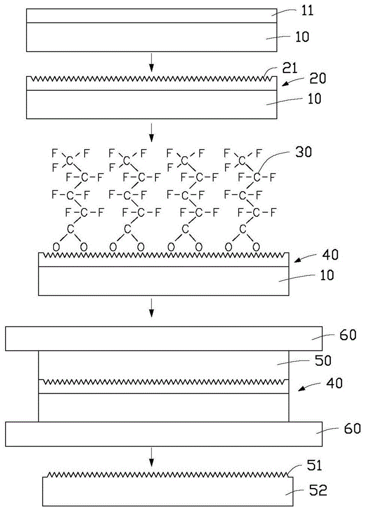 Optical film and its preparation method