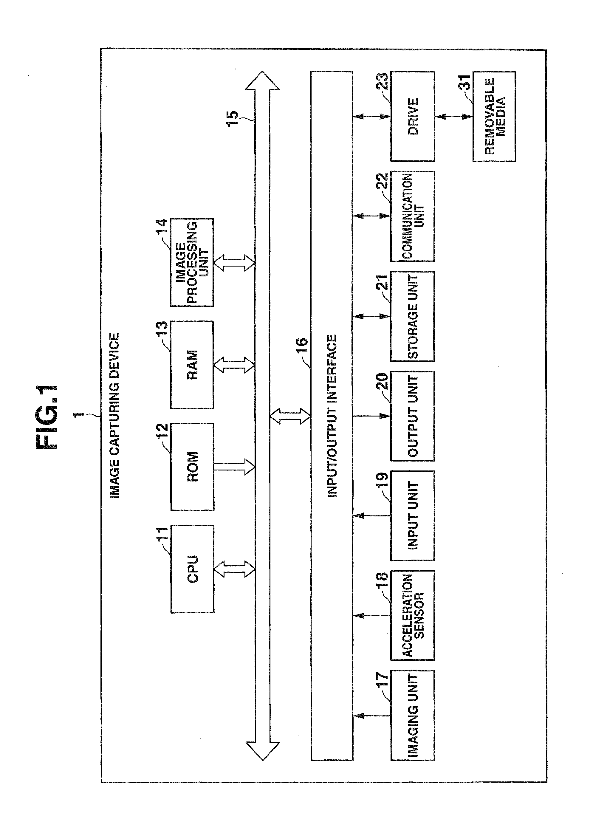 Image processing device that combines a plurality of images