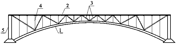 Novel deck type arch bridge
