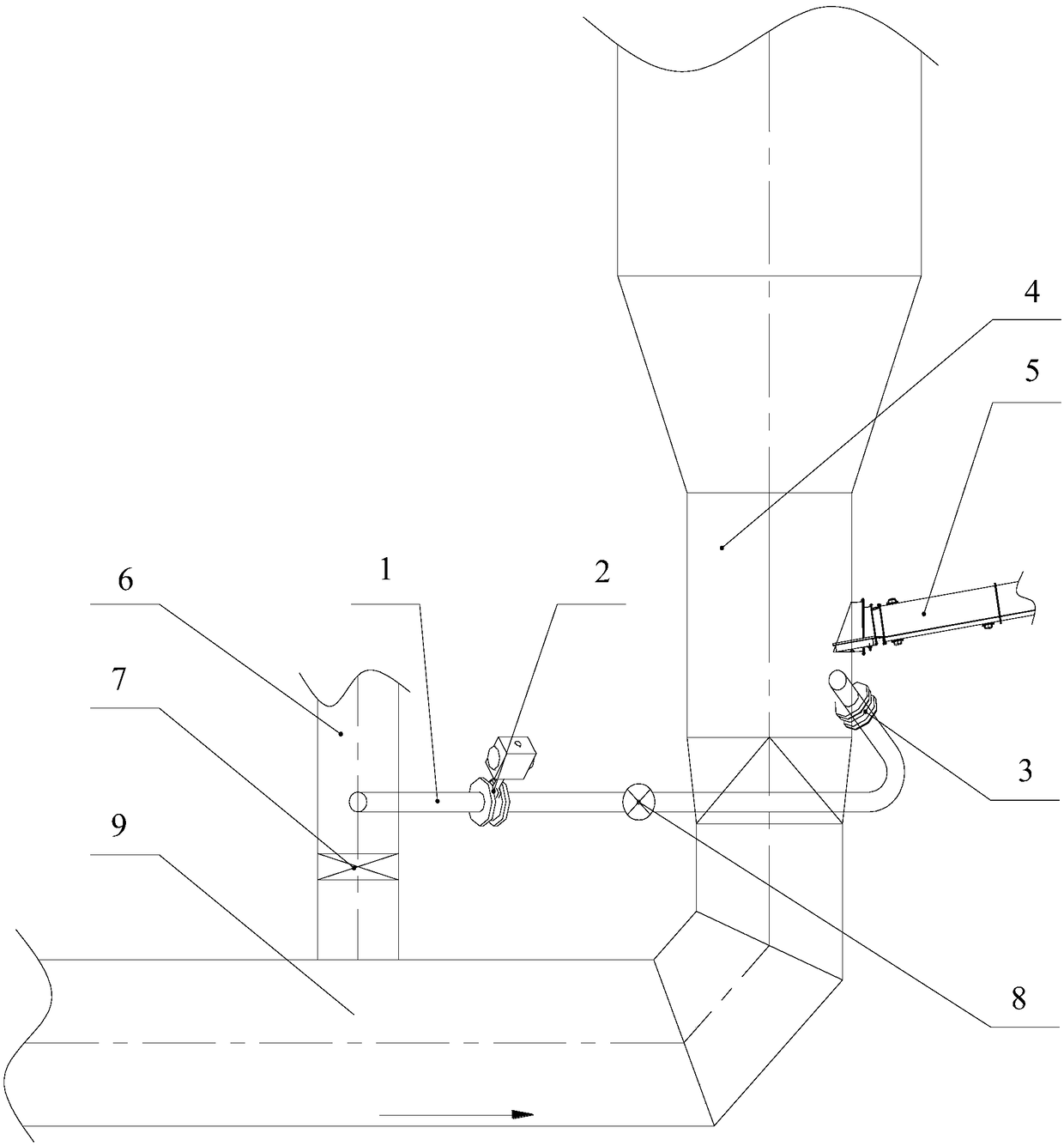 Smoke gas recycling system and its material homogenizing device