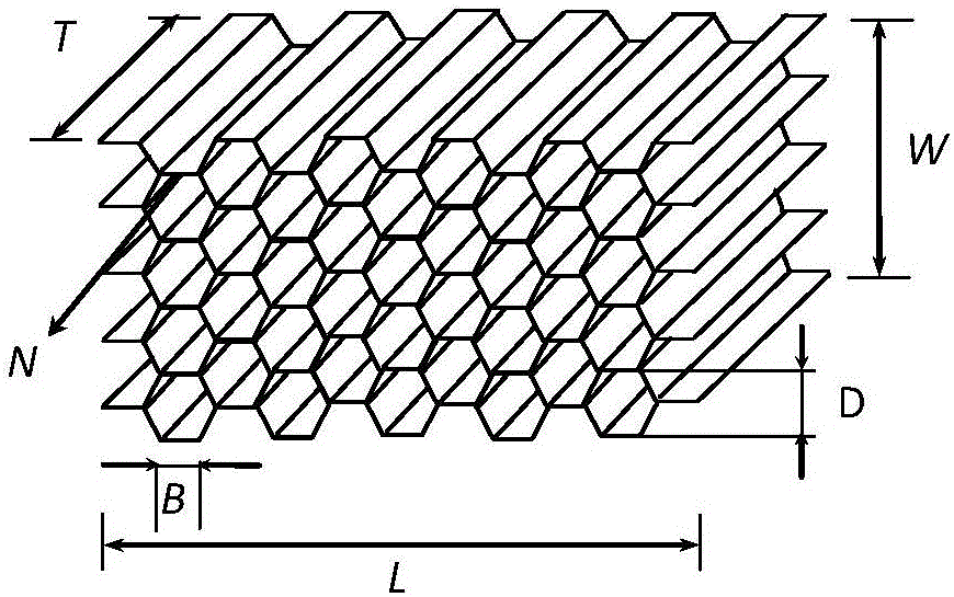 Preparation method of para-aramid paper honeycomb core