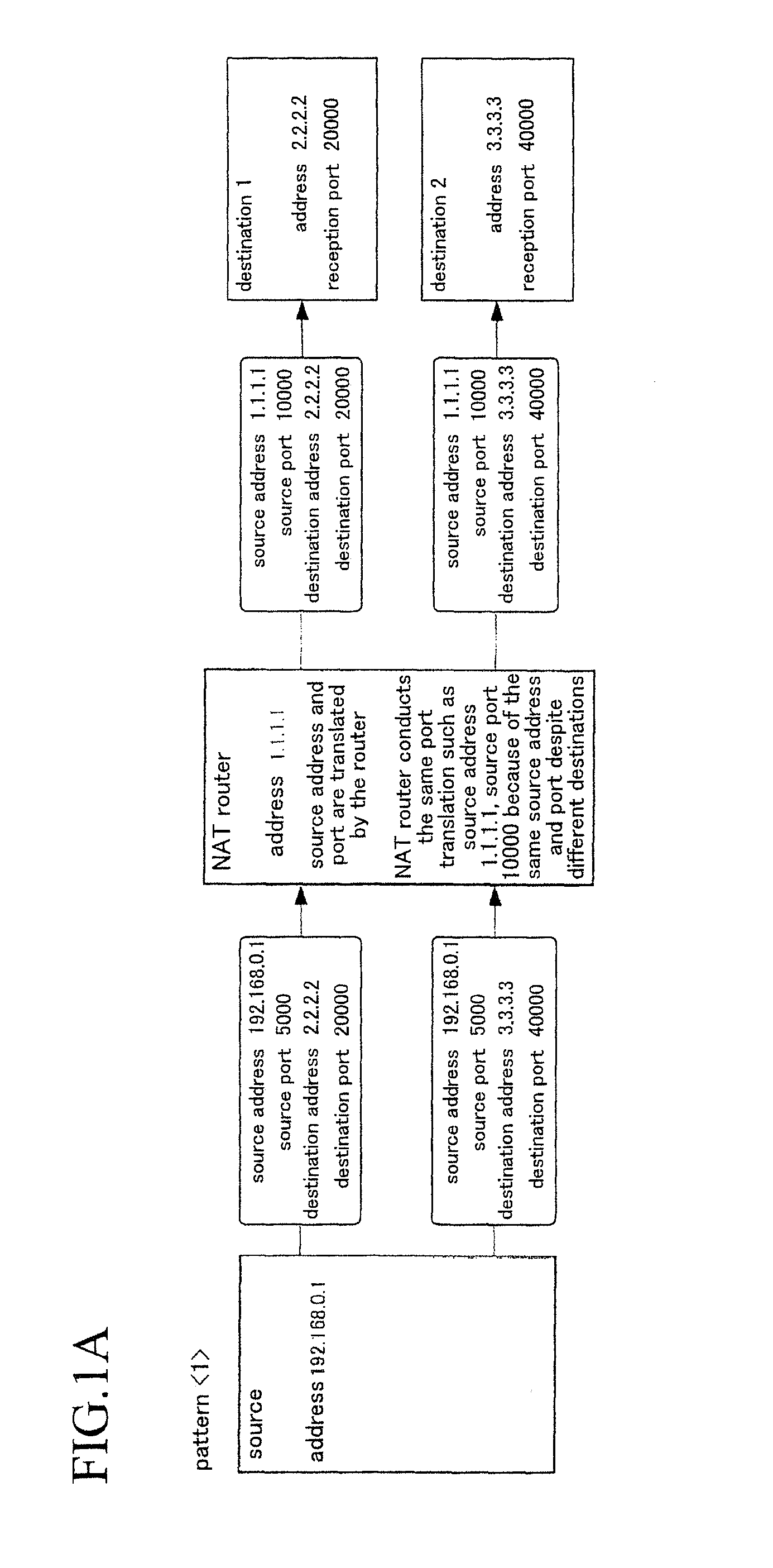 Communication system and server