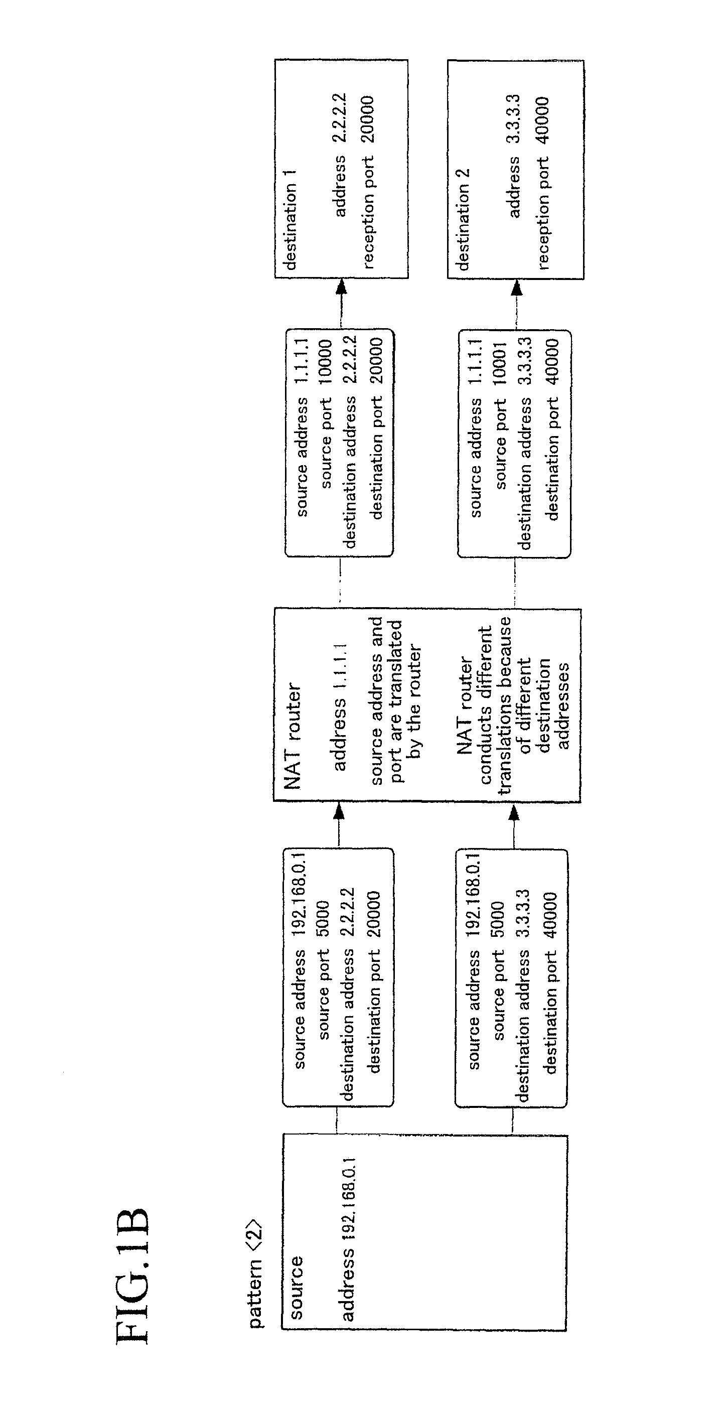 Communication system and server