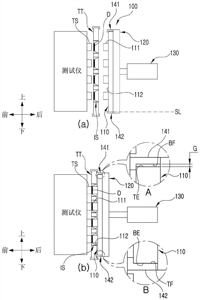 Pushing apparatus for test handler