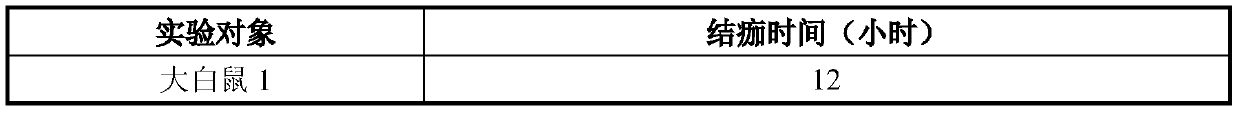 Whitening medical biological repair dressing containing traditional Chinese medicines and preparation method thereof