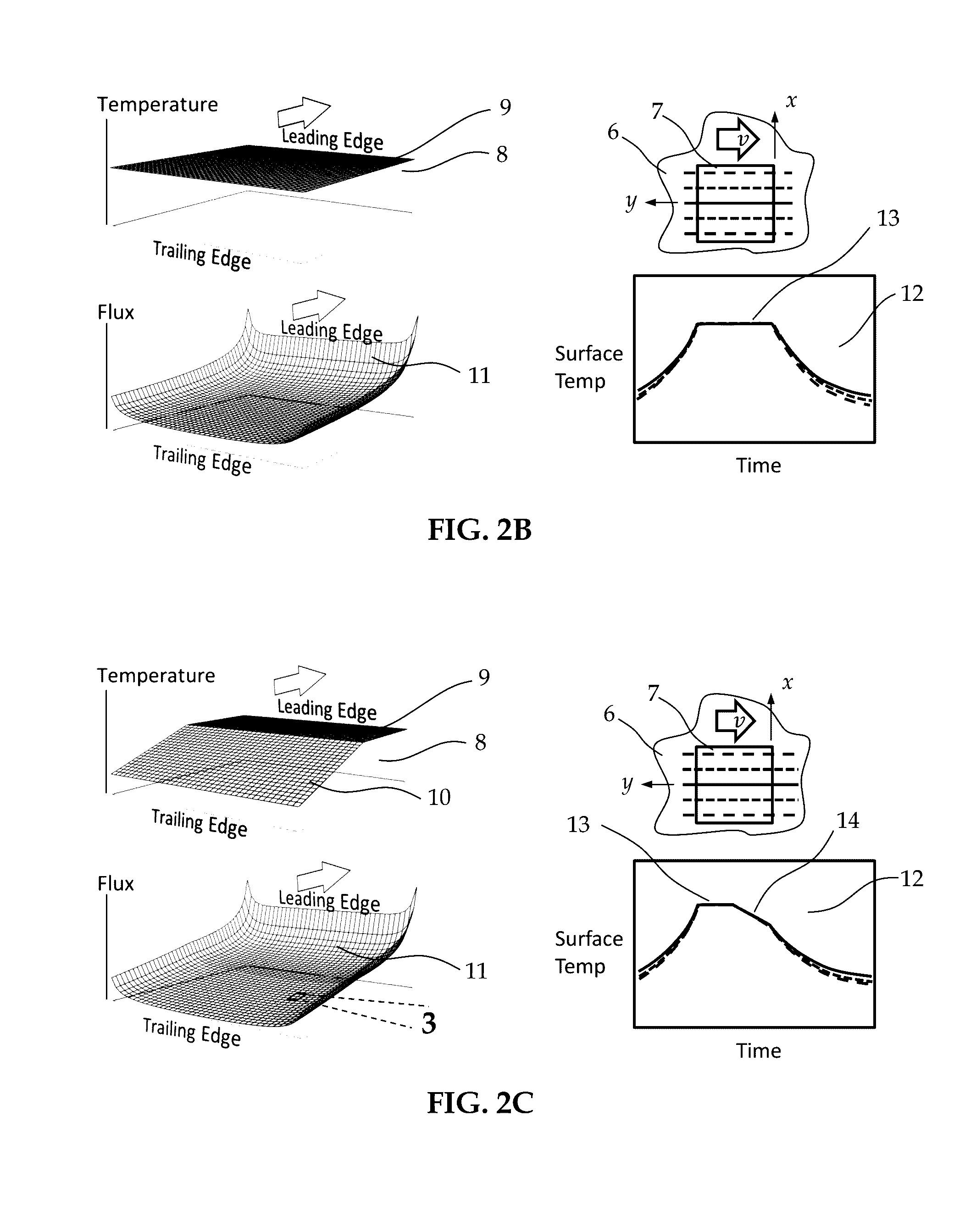 Apparatus and method for precision thermal processing of a body