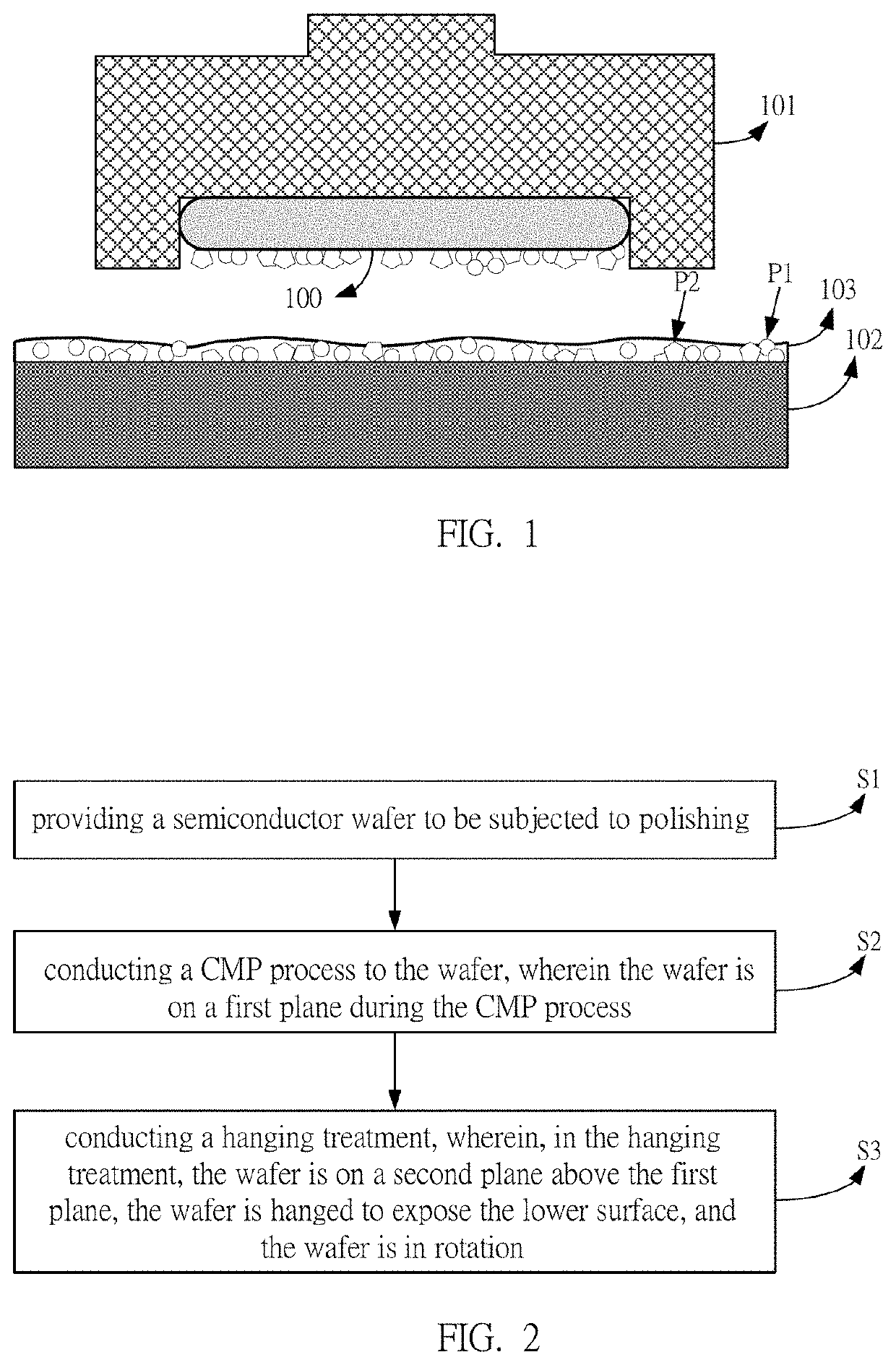 Method and device of chemical mechanical polishing